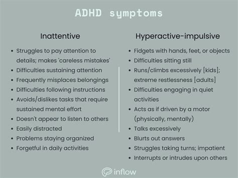 There are only three types of ADHD — here's how they're different