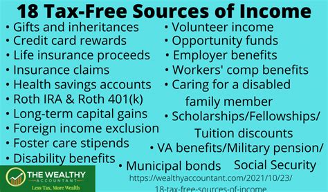 18 Tax-Free Sources of Income - The Wealthy Accountant