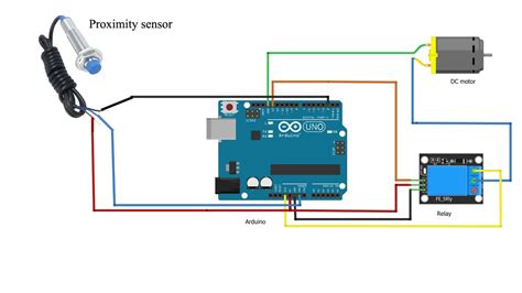 Proximity Sensors: Inductive and Capacitive Proximity Sensors with Arduino