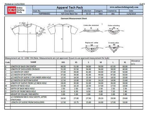 What is a Specification Sheet in Fashion?