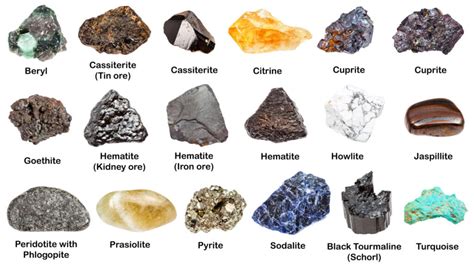 Types Of Rocks And Minerals For Kids