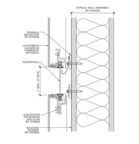 17 Best images about Alucobond Details on Pinterest | Green roofs, Metals and Search