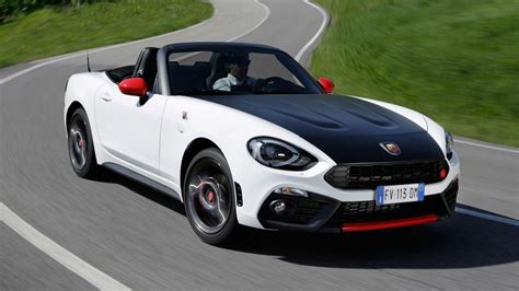 abarth-124-14 | | SuperCars.net