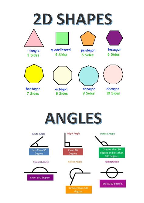 Angles in 2D Shapes | Quizizz