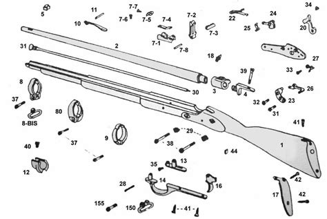 Eli Whitney's "magical" muskets (The basis for what would eventually ...