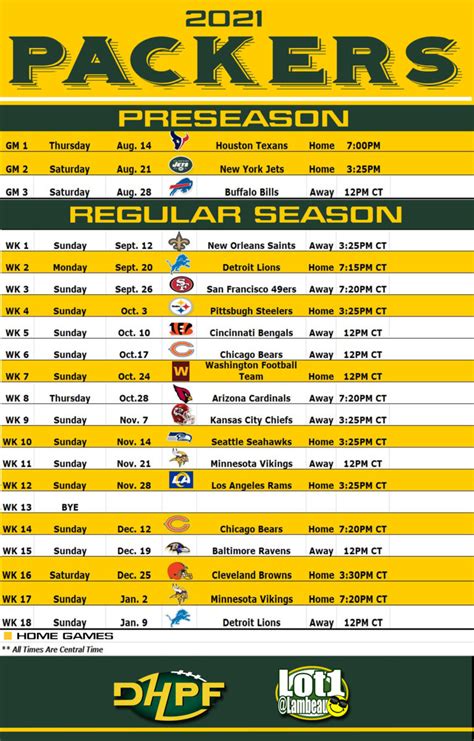 Green Bay Packers Schedule 2024 - Cindi Delores