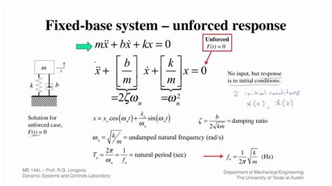 Spring Mass Damper System Equation - snugtips