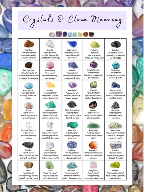 Crystal Meanings Chart, Crystal Healing And Metaphysical Properties ...