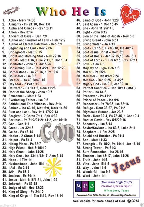 Printable List Of God's Promises Pdf - Printable Word Searches