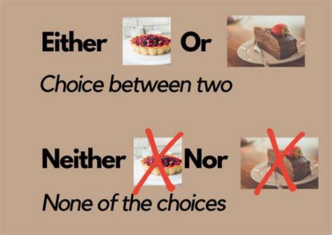 Neither Nor & Either Or: Explanation and Examples - BusinessWritingBlog