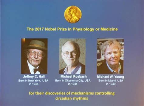 Nobel Prize 2017- The Circadian rhythm or Biological clock - Biomall Blog