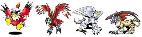 Digimon Hawkmon Evolution