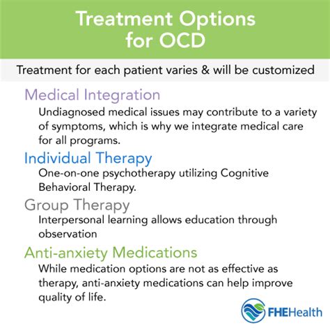 Cognitive Behavioral Therapy For Ocd