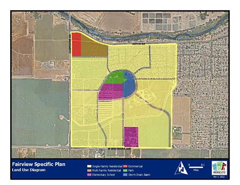 Fairview Village Specific Plan | Modesto, CA