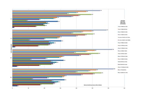 ellenáll Kötelező törékeny cpu score compare Tiszteletteljes farkas Kenya