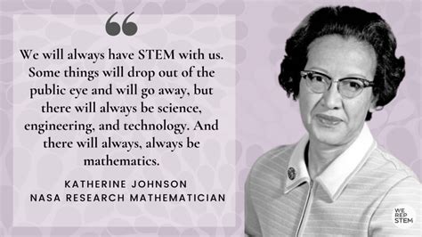 Celebrating Women's History Month with quotes from female scientists - We Rep STEM