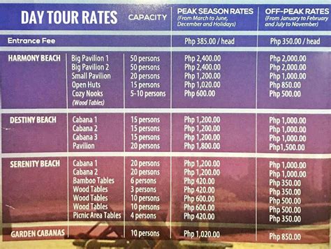 Stilts Calatagan Beach Resort - A 4-hour Away Paradise From Manila