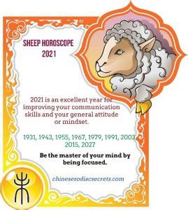 Year of the Goat – 2021 horoscope & Luck Predictions