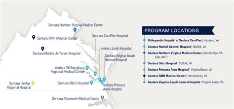 Sentara Back & Neck Center - Ortho Annual Report