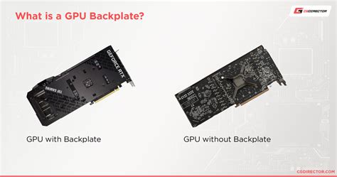 Guide to GPU Backplates (What does it do and do you need one)