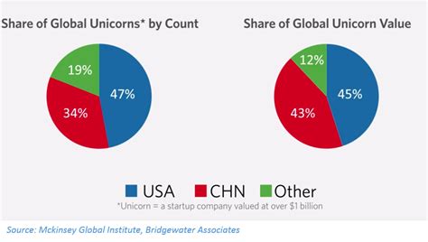 Should I buy China stocks now? – Wealth Strategies