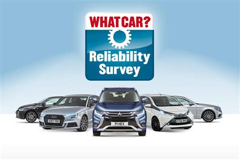 2017 What Car? Reliability Survey | What Car?