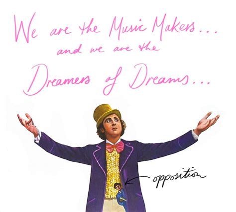 Willy Wonka | Willy wonka quotes, Willy wonka, Beloved movie