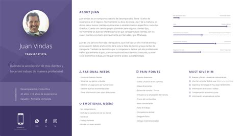 20+ User Persona Examples and Templates for Targeted Decision-Making