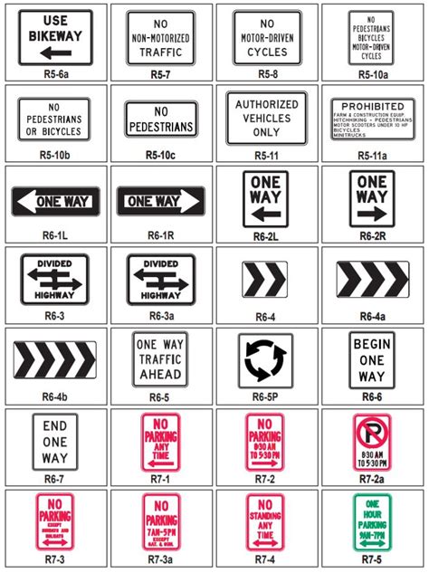 Types Of Regulatory Signs