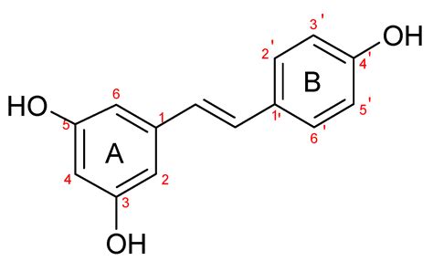 Molecules | Free Full-Text | Analytics, Properties and Applications of Biologically Active ...