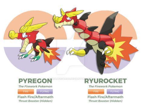 the different types of pokemons are shown in this diagram