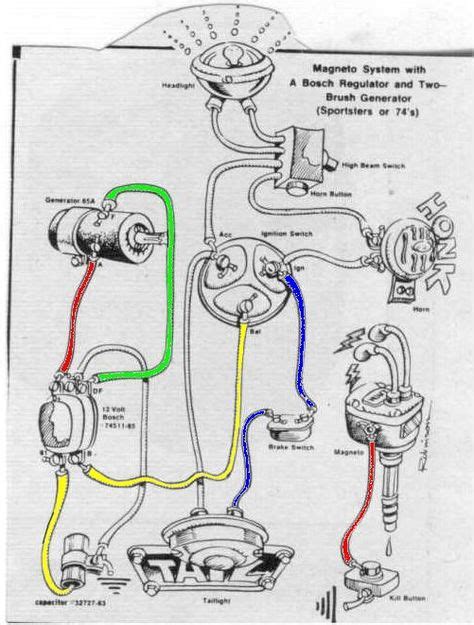 Image result for SIMPLE HARLEY CHOPPER GENERATOR 6V wiring diagram | 1951 WL | Motorcycle wiring ...