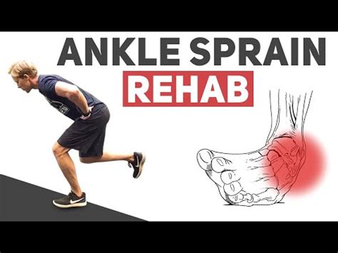 5 Exercises to Rehab a Sprained Ankle - Exercise At HomeExercise At Home