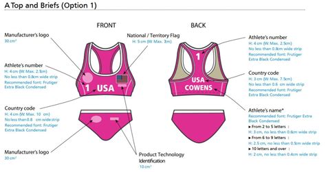 Olympics kit rules: Why beach volleyball bikinis are so small and other ...