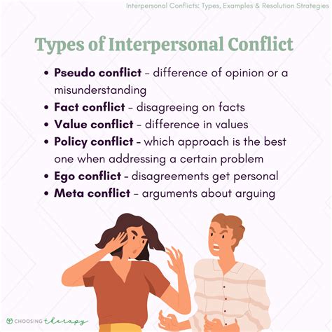 Intrapersonal Conflict Examples