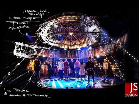 Circus Stage Design