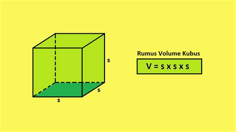 Cara Menghitung Volume Kubus Dan Contoh Soalnya - Cilacap Klik