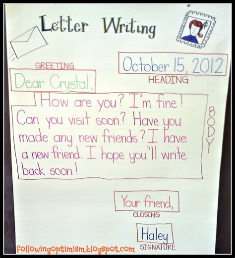 Friendly Letter Example For Kids | Free Letter Templates