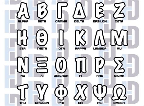 21+ Graffiti Alphabet Styles - Free PSD, EPS Format Download | Free ...