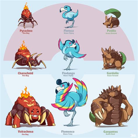 Fakemon Starters #1-9 by Blazbaros on DeviantArt