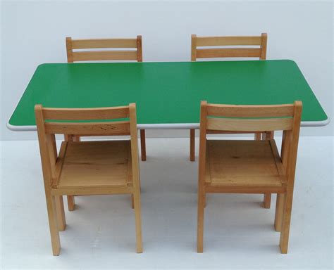 Preschool Classroom Tables | Preschool Classroom IDEA