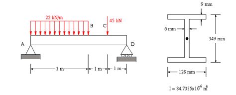 Shear Stress In Beams Solved Problems - The Best Picture Of Beam