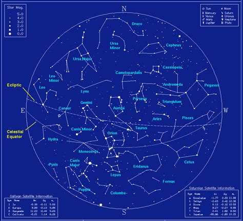 January Constellations With Star Chart | Outer Space Universe