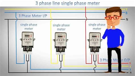 3 phase line single phase meter connection – Earth Bondhon