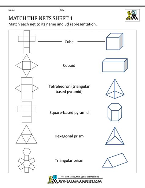 Nets And Surface Area Worksheets