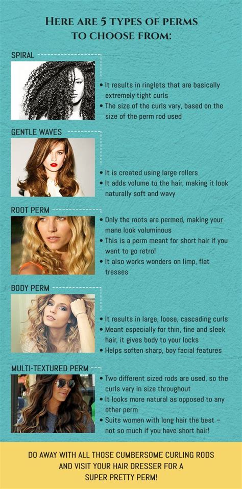 5 Types of Perm Hairstyles | Long hair perm, Permed hairstyles, Types of perms