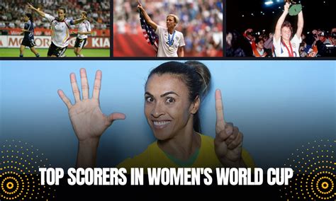 Who is All-Time Top Scorer In The Women's World Cup?