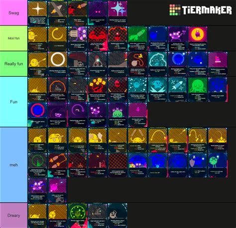 ROUNDS cards Tier List (Community Rankings) - TierMaker