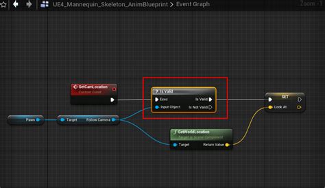 How to Connect Animation Blueprint to Pawn – Unreal Engine 4 – Level Paradox