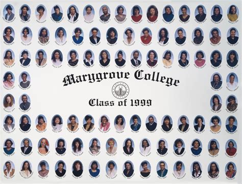 Marygrove College Alumni Association - Marygrove Conservancy